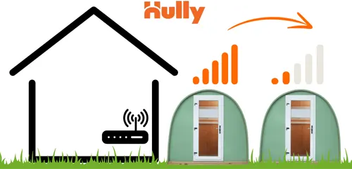 wifi connection problems garden pod