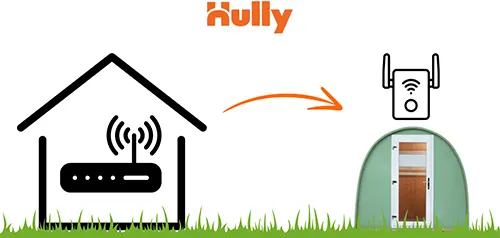wifi extender for garden office
