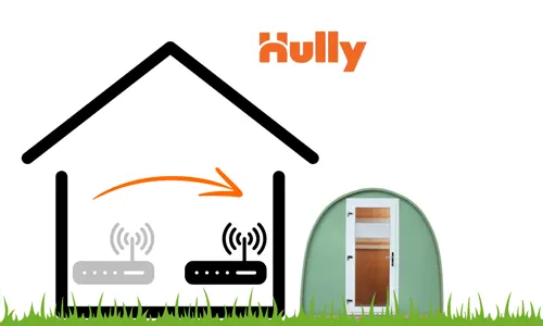 moving router for garden pod wifi